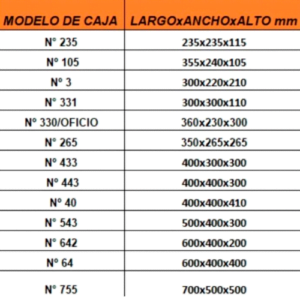 Cajas de cartón Estándar